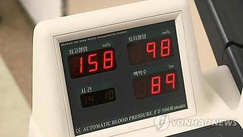 혈압 측정기(연합뉴스 자료사진)