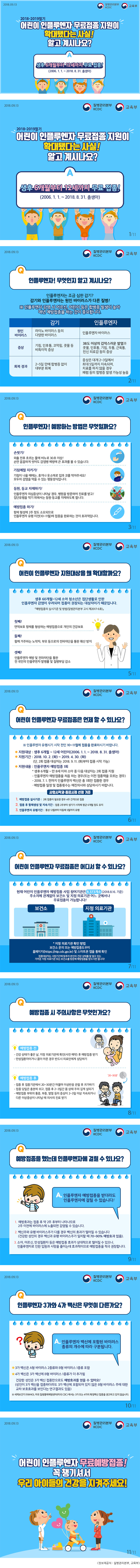 어린이 인플루엔자 무료예방접종 지원확대