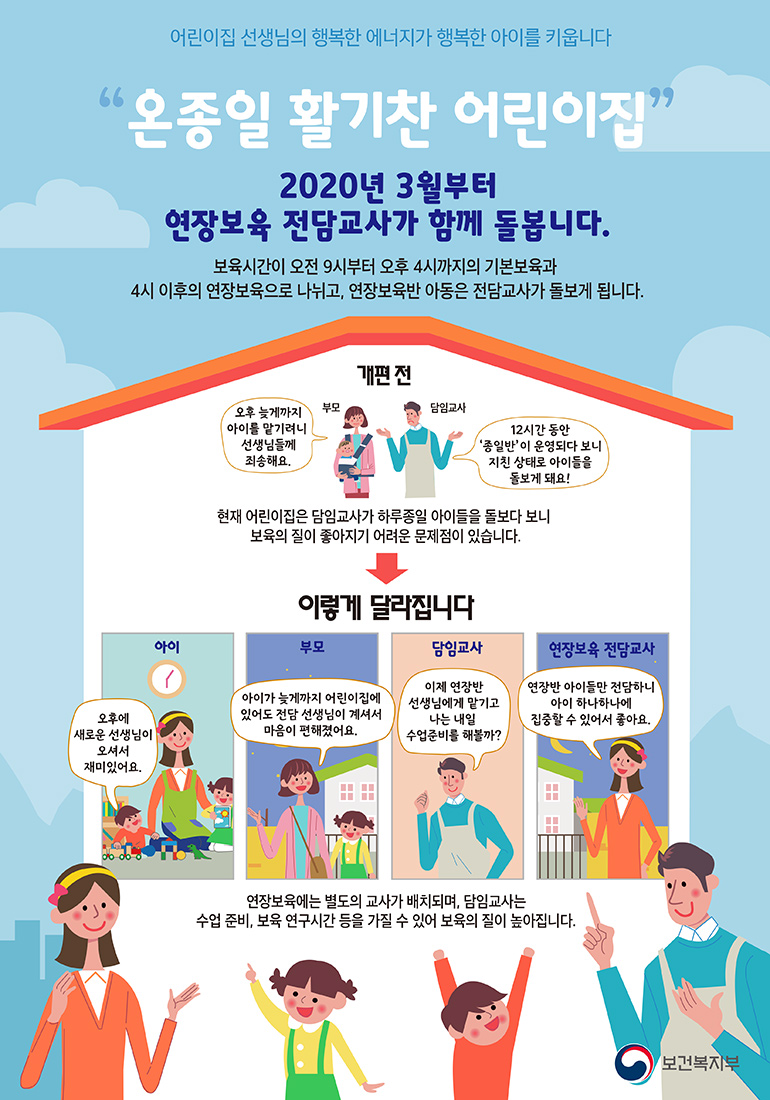 보육지원체계 개편 안내 포스터 보육지원체계 개편 안내 포스터