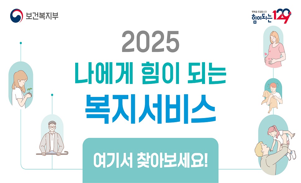 보건복지부 2025 나에게 힘이 되는 복지서비스 2025 복지서비스 여기서 찾아보세요! 행복을 연결합니다 힘이되는 129