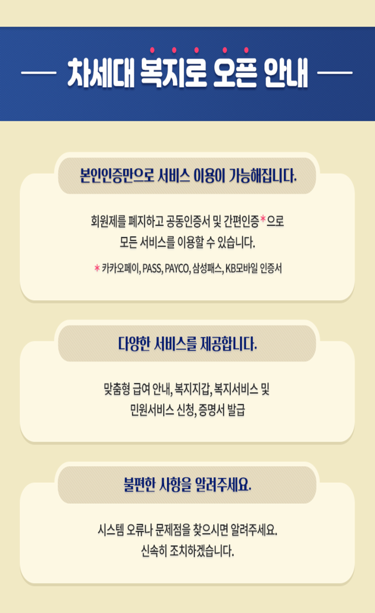 복지로가 9월 6일 새롭게 바뀝니다. 개정된 사회보장급여법 시행에 따라 맞춤형 급여 안내 서비스를 제공하게 되었습니다. 이에 맞춰 맞춤형 급여 안내 서비스 및 복지지갑을 이용할 수 있도록 새로운 서비스를 도입하고 사용자 화면을 개편하는 등 복지로를 새롭게 단장합니다. 이렇게 달라집니다 신규 맞춤형 급여 안내 복지수급을 희망하는 개인이나 가구의 연령, 가구구성, 경제 상황을 기준으로 받을 수 있는 복지서비스를 맞춤형으로 찾아서 안내해주는 제도입니다. 신규 복지지갑 본인인증 만으로 받고 있는 복지서비스 및 급여 지급 내역, 온라인신청현황 등 나의 복지현황을 한눈에 확인할 수 있습니다. 회원제 폐지 회원제를 폐지하고 본인인증만*으로 다양한 서비스 이용이 가능해집니다. 대상서비스 맞춤형 급여 안내, 복지지갑, 복지서비스 및 민원 서비스 신청, 증명서 발급 *본인인증 공동인증서 및 간편인증(카카오페이, PASS, PAYCO, 삼성패스, KB모바일인증서)