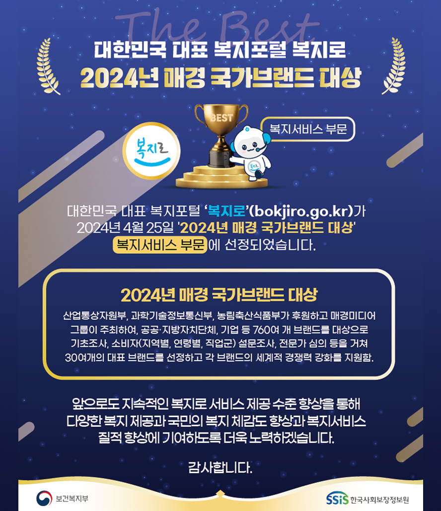 대한민국 대표 복지포털 복지로(bokjiro.go.kr)가 2024년 4월 25일 2024년 매경 국가브랜드 대상 복지서비스 부문에 선정되었습니다. '2024년 매경 국가브랜드 대상' 산업통상자원부, 과학기술정보통신부, 농림축산식품부가 후원하고 매경미디어 그룹이 주최하여, 공공·지방자치단체, 기업 등 760여 개 브랜드를 대상으로 기초조사, 소비자(지역별, 연령별, 직업군) 설문조사, 전문가 심의 등을 거쳐 30여개의 대표 브랜드를 선정하고 각 브랜드의 세계적 경쟁력 강화를 지원함. 앞으로도 지속적인 복지로 서비스 제공 수준 향상을 통해 다양한 복지 제공과 국민의 복지 체감도 향상과 복지서비스 질적 향상에 기여하도록 더욱 노력하겠습니다. 감사합니다. 보건복지부 한국사회보장정보원