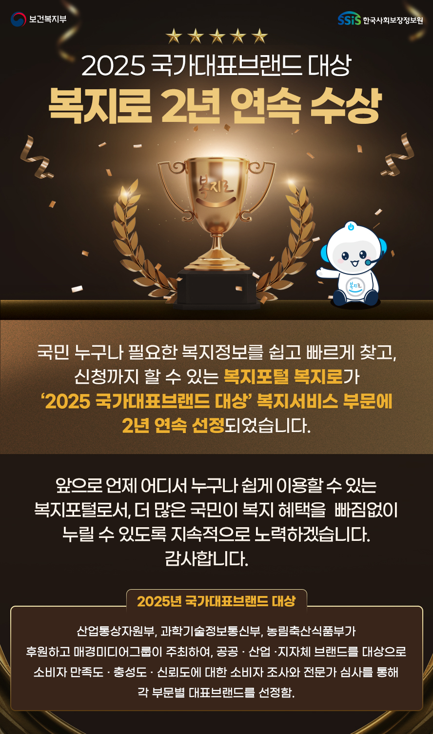 보건복지부 한국사회보장정보원 2025 국가대표브랜드 대상 복지로 2년 ㅇ녀속 수상, 국민 누구나 필요한 복지정보를 쉽고 빠르게 찾고, 신청까지 할 수 있는 복지포털 복지로가 2025 국가대표브랜드 대상 복지서비스 부문에 2년 연속 선정되었습니다. 앞으로 언제 어디서 누구나 쉽게 이용할 수 있는 복지포털로서, 더 많은 국민이 복지혜택을 빠짐없이 누릴수 있도록 지속적으로 노력하겠습니다. 감사합니다. 2025년 국가대표브랜드 대상은 산업통상자원부, 과학기술정보통신부, 농림축산식품부가 후원하고 매경미디어그룹이 주회아혀, 공공, 산업, 지자체 브랜드를 대상으로 소비자만독도, 충성도, 신뢰도에 대한 소비자 조사와 전문가 심사를 통해 각 부문별 대표 브랜드를 선정함.