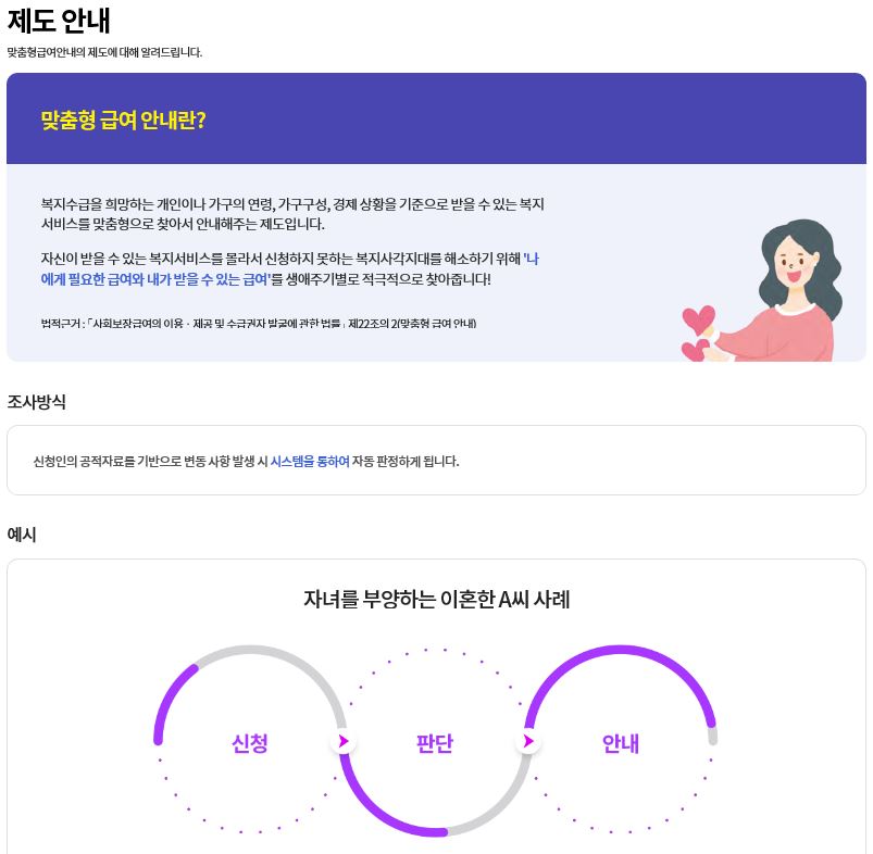 변경신청 따라하기1