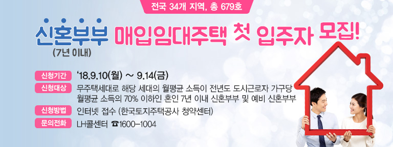신혼부부, 매입임대주택 첫 입주자 모집!