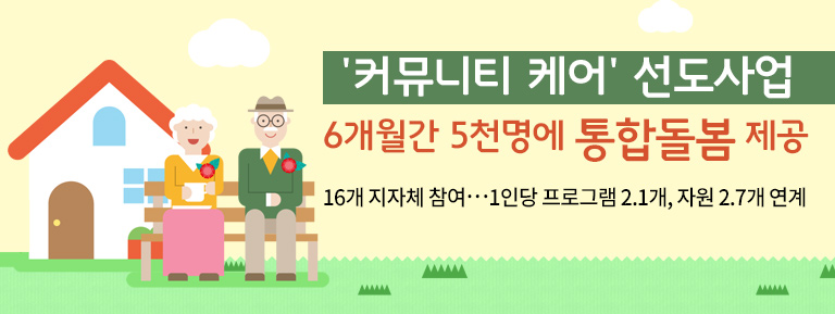 '커뮤니티 케어' 선도사업 6개월간 5천명에 통합돌봄 제공