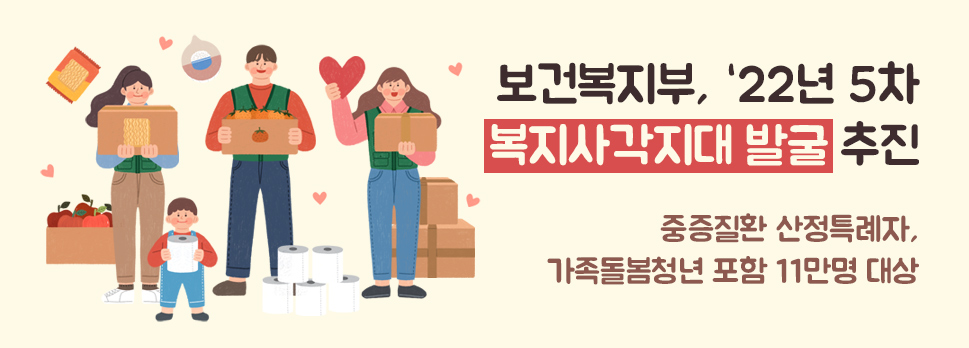 보건복지부,‘22년 5차 복지사각지대 발굴 추진 대문사진, 이미지 설명: 보건복지부,‘22년 5차 복지사각지대 발굴 추진