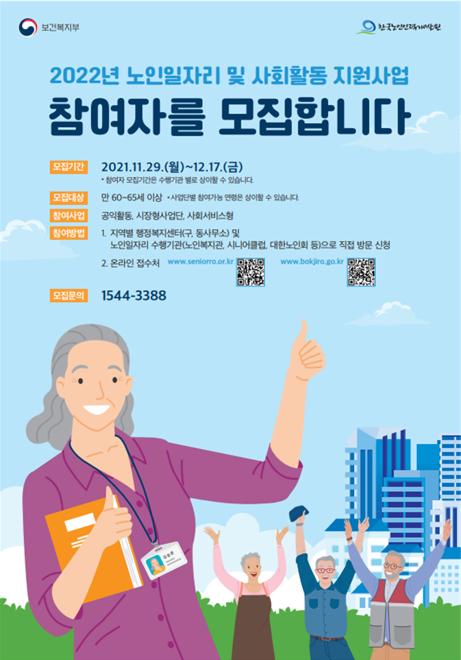 보건복지부 한국노인인력개발원 2022년 노인일자리 및 사회활동 지원사업 참여자를 모집합니다 모집기간 2021.11.29.(월)~12.17.(금) *참여자 모집기간은 수행기관 별로 상이할 수 있습니다. 모집대상 만 60~65세 이상 *사업단별 참여가능 연령은 상이할 수 있습니다. 참여사업 공익활동, 시장형사업단, 사회서비스형 참여방법 1. 지역별 행정복지센터(구, 동사무소) 및 노인일자리 수행기관(노인복지관, 시니어클럽, 대한노인회 등)으로 직접 방문 신청 2. 온라인 접수처 www.seniorro.or.kr www.bokjiro.go.kr 모집문의 1544-3388