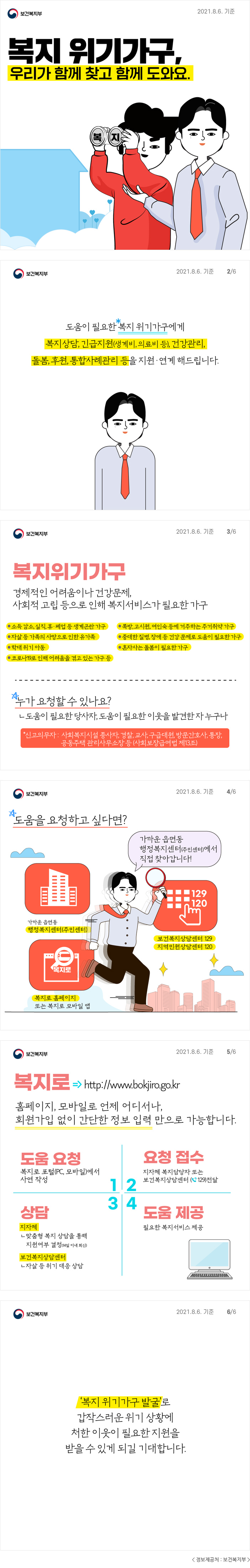 보건복지부 복지 위기가구 우리가 함께 찾고 함께 도와요. 도움이 필요한 복지 위기가구에게 복지상담, 긴급지원(생계비, 의료비 등), 건강관리, 돌봄, 후원, 통합사례관리 등을 지원·연계 해드립니다. 복지위기가구 경제적인 어려움이나 건강문제, 사회적 고립 등으로 인해 복지 서비스가 필요한 가구 ○소득 감소, 실직, 휴·페업 등 생계곤란 가구 ○쪽방, 고시원, 여인숙 등에 거주하는 주거취약 가구 ○자살 등 가족의 사망으로 인한 유가족 ○중대한 질병, 장애 등 건강 문제로 도움이 필요한 가구 ○학대 위기 아동 ○혼자사는 돌봄이 필요한 가구 ○코로나19로 인해 어려움을 겪고 있는 가구 등 누가 요청할 수 있나요? 도움이 필요한 당사자, 도움이 필요한 이웃을 발견한 자 누구나 신고의무자: 사회복지시설 종사자, 경찰, 교사, 구급대원, 방문간호사, 통장, 공동주택 관리사무소장 등 (사회보장급여법 제 13조) 도움을 요청하고 싶다면? 가까운 읍면동 행정복지센터(주민센터)에서 직접 찾아갑니다! 가까운 읍면동 행정복지센터(주민센터), 보건복지상담센터 129, 지역민원상담센터 120, 복지로 홈페이지 또는 복지로 모바일 앱 복지로 http://www.bokjiro.go.kr 홈페이지, 모바일로 언제 어디서나 회원가입없이 간단한 정보 입력 만으로 가능합니다. 1.도움요청 복지로 포털(PC, 모바일)에서 사연 작성 2. 요청접수 지자체 복지담당자 또는 보건복지상담센터(129)전달 3.상담 지자체 맞춤형 복지 상담을 통해 지원여부 결정(14일 이내 회신), 보건복지상담센터 자살 등 위기 대응 상담 4.도움제공 필요한 복지서비스 제공 '복지 위기가구 발굴'로 갑자스러운 위기 상황에 처한 이웃이 필요한 지원을 받을 수 있게 되길 기대합니다. <정보제공처:보건복지부>