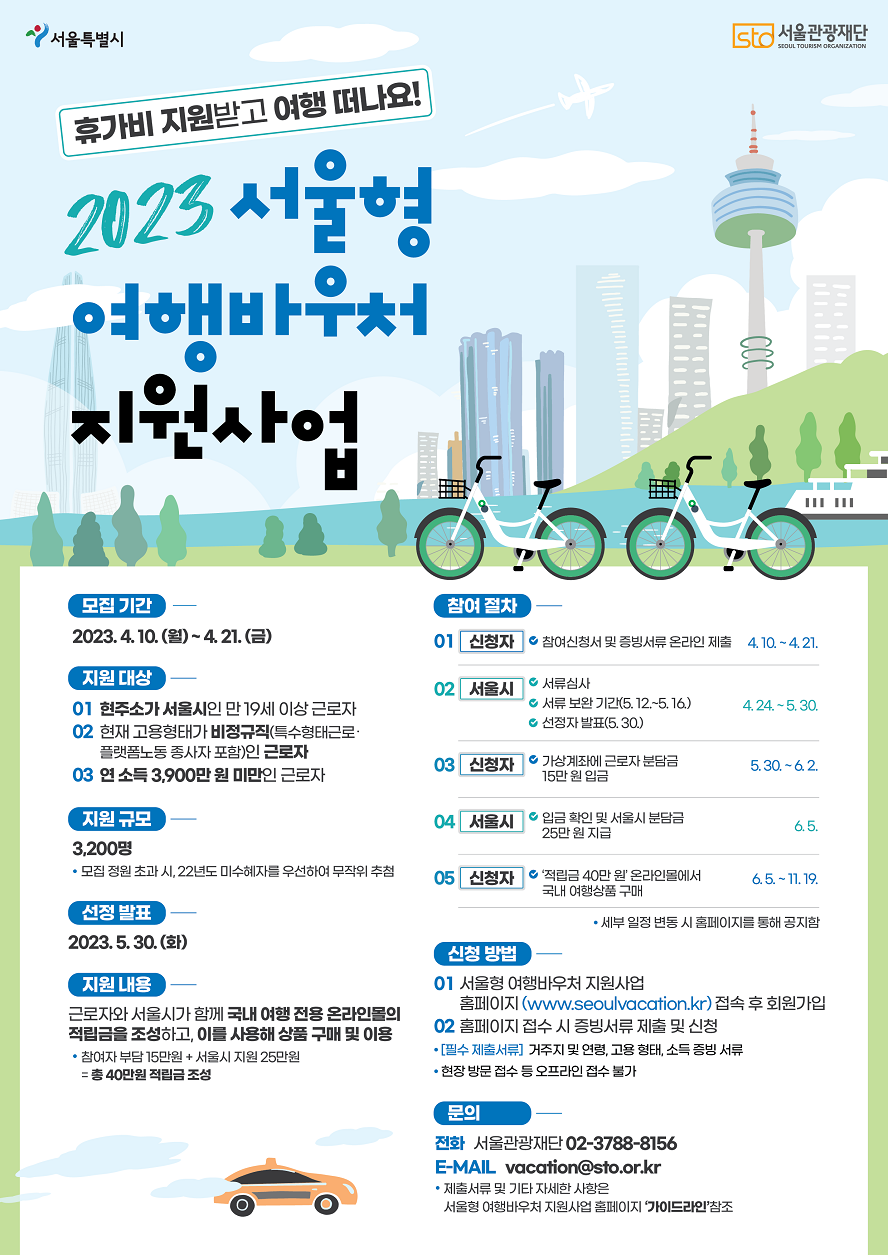 서울특별시 서울관광재단 SEOUL TOURISM ORGANIZATION 휴가비 지원받고 여행 떠나요! 2023년 서울형 여행바우처 지원사업 ○ 모집기간: 2023년 4월 10일 월요일 ~ 4월 21일 금요일 ○ 지원대상: 1) 현주소가 서울시인 만 19세 이상 근로자 2) 현재 고용형태가 비정규직(특수형태근로·플랫폼노동 종사자 포함)인 근로자 3) 연 소득 3,900만원 미만인 근로자 ○ 지원규모 : 3,200명 (모집 정원 초과 시, 22년도 미수혜자를 우선하여 무작위 추첨) ○ 선정 발표: 2023년 5월 30일 화요일 ○ 지원내용: 근로자와 서울시가 함께 국내 여행 전용 온라인몰의 적립금을 조성하고, 이를 사용해 상품 구매 및 이용(참여자 부담 15만원+서울시 지원 25만원=총 40만원 적립금 조성) ○ 참여 절차 1. 신청자: 참여신청서 및 증빙서류 온라인 제출 4.10.~4.21. 2.서울시: 서류심사, 서류 보완 기간(5.12.~5.16.), 선정자 발표(5.30.) 4.24.~5.30. 3.신청자: 가상계좌에 근로자 분담금 15만원 입금 5.30.~6.2. 4.서울시: 입금 확인 및 서울시 분담금 25만원 지급 6.5. 5.신청자: '적립금 40만원' 온라인몰에서 국내 여행상품 구매 6.5.~11.19. (세부 일정 변동 시 홈페이지를 통해 공지함) ○ 신청방법 : 서울형 여행바우처 사업 홈페이지(www.seoulvacation.kr) 접속 후 회원가입→홈페이지 접수 시 증빙서류 제출 및 신청 *필수 제출서류: 거주지 및 연령, 고용 형태, 소득 증빙 서류 *현장 방문 접수 등 오프라인 접수 불가 ○ 문의 -전화: 서울관광재단 02-3788-8156 -이메일: vacation@sto.or.kr *제출서류 및 기타 자세한 사항은 서울형 여행바우처 지원사업 홈페이지 '가이드라인' 참조