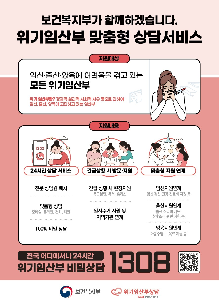 보건복지부가 함께하겠습니다. 위기임산부 맞춤형 상담서비스 지원대상 임신출산양육에 어려움을 겪고 있는 모든 위기임산부 위기 임산부란? 경제적 심리적 사회적 사유 등으로 인하여 임신, 출산, 양육에 고민하고 있는 임산부 지원내용 24시간 상담 서비스 전문 상담원 배치 맞춤형 상담 모바일, 온라인, 전화, 대면 100% 비밀 상담 긴급상황 시 방문지원 긴급 상황 시 현장지원 응급분만, 폭력, 홈리스 일시주거 지원 및 지역기관 연계 맞춤형 지원 연계 임신지원연계 임신 정신 건강 진료비 지원 등 출산지원연계 출산 진료비 지원, 산후조리 관련 지원 등 양육지원연계 아동수당, 보육료 지원 등 전국 어디에서나 24시간 위기임산부 비밀상담 1308 (보건복지부) (위기임산부상담 1308 중앙상담지원기관)