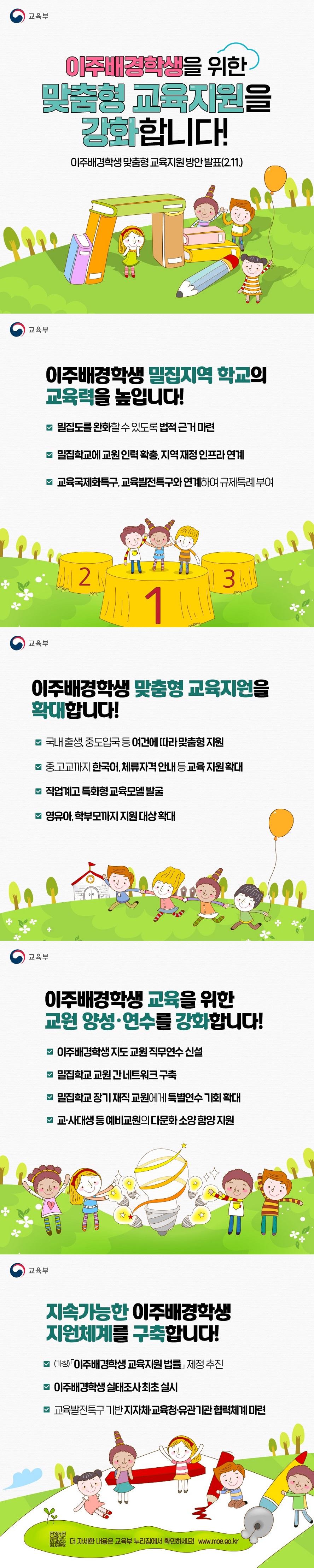 이주배경학생을 위한 맞춤형 교육지원을 강화합니다! 이주배경학생 맞춤형 교육지원 방안 발표(2.11.) (교육부) ■ 이주배경학생 밀집지역 학교의 교육력을 높입니다! · 밀집도를 완화할 수 있도록 법적 근거 마련 · 밀집학교에 교원 인력 확충, 지역 재정 인프라 연계 · 교육국제화특구, 교육발전특구와 연계하여 규제특례 부여 ■ 이주배경학생 맞춤형 교육지원을 확대합니다! · 국내출생, 중도입국 등 여건에 따라 맞춤형 지원 · 중·고교까지 한국어, 체류자격 안내 등 교육 지원 확대 · 직업계고 특화형 교육모델 발굴 · 영유아, 학부모까지 지원 대상 확대 ■ 이주배경학생 교육을 위한 교원 양성·연수를 강화합니다! · 이주배경학생 지도 교원 직무연수 신설 · 밀집학교 교원 간 네트워크 구축 · 밀집학교 장기 재직 교원에게 특별연수 기회 확대 · 교·사대생 등 예비교원의 다문화 소양 함양 지원 ■ 지속가능한 이주배경학생 지원체계를 구축합니다! · (가칭)「이주배경학생 교육지원 법률」 제정 추진 · 이주배경학생 실태조사 최초 실시 · 교육발전특구 기반 지자체 교육청·유관기관 협력체계 마련 더 자세한 내용은 교육부 누리집에서 확인하세요! www.moe.go.kr 
