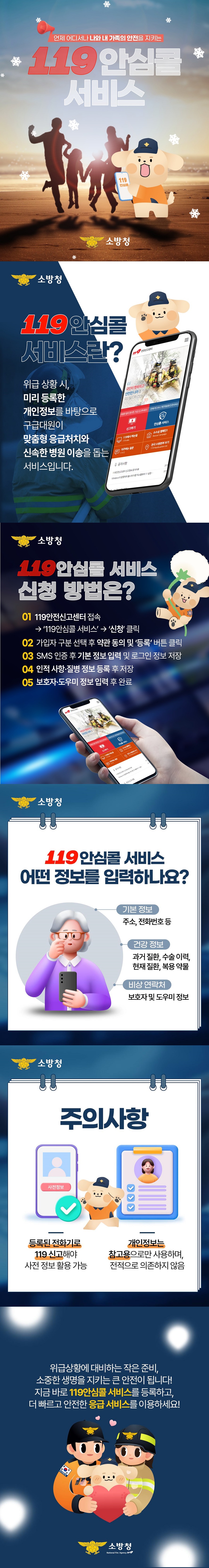 언제 어디서나 나와 내 가족의 안전을 지키는 119 안심콜 서비스(소방청) ■ 119안심콜 서비스란? 위급 상황 시, 미리 등록한 개인정보를 바탕으로 구급대원이 맞춤형 응급처치와 신속한 병원 이송을 돕는 서비스입니다. ■ 119안심콜 서비스 신청 방법은?① 119안전신고센터 접속 → '119안심콜 서비스' → '신청' 클릭 ② 가입자 구분 선택 후 약관 동의 및 '등록' 버튼 클릭 ③ SMS 인증 후 기본 정보 입력 및 로그인 정보 저장 ④ 인적 사항·질병 정보 등록 후 저장 ⑤ 보호자·도우미 정보 입력 후 완료 ■ 119안심콜 서비스 어떤 정보를 입력하나요? · 기본 정보 : 주소, 전화번호 등 · 건강 정보 : 과거 질환, 수술 이력, 현재 질환, 복용 약물 · 비상 연락처 : 보호자 및 도우미 정보 ■ 주의사항 · 등록된 전화기로 119 신고해야 사전 정보 활용 가능 · 개인정보는 참고용으로만 사용하며, 전적으로 의존하지 않음 위급상황에 대비하는 작은 준비, 소중한 생명을 지키는 큰 안전이 됩니다! 지금 바로 119안심콜 서비스를 등록하고, 더 빠르고 안전한 응급 서비스를 이용하세요!