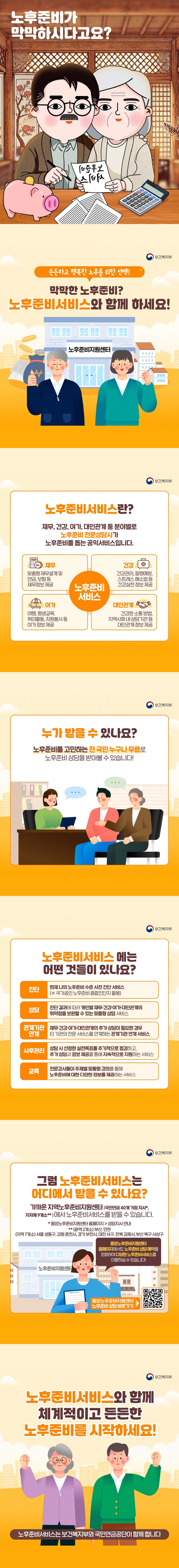 노후준비가 막막하시다고요? 든든하고 행복한 노후를 위한 선택! 막막한 노후준비? '노후준비서비스'와 함께 하세요! (보건복지부) ■ 노후준비서비스란? 재무, 건강, 여가, 대인관계 등 분야별로 노후준비 전문상담사가 노후준비를 돕는 공익서비스입니다. · 재무 : 맞춤형 재무설계 및 연금, 보험 등 재무정보 제공 · 건강 : 건강관리, 질병예방, 스트레스 해소법 등 건강실천 정보 제공 · 여가 : 여행, 평생교육, 취미활동, 자원봉사 등 여가 정보 제공 · 대인관계 : 건강한 소통 방법, 지역사회 내 상담기관 등 대인관계 정보 제공 ■ 누가 받을 수 있나요? 노후준비를 고민하는 전 국민 누구나 무료로 노후준비 상담을 받아볼 수 있습니다! ■ 노후준비서비스에는 어떤 것들이 있나요? · 진단 : 현재 나의 노후준비 수준 사전 진단 서비스 (※ 국가공인 노후준비 종합진단지 활용) · 상담 : 진단 결과에 따라 개인별 재무·건강·여가·대인관계의 취약점을 보완할 수 있는 맞춤형 상담 서비스 · 관계기관 연계 : 재무·건강·여가·대인관계의 추가 상담이 필요한 경우 타 기관의 전문 서비스를 연계하는 관계기관 연계 서비스 · 사후관리 : 상담 시 선정한 실천목표를 주기적으로 점검하고, 추가 상담과 정보 제공을 통해 지속적으로 지원하는 서비스 · 교육 : 전문강사들이 주제별 맞춤형 강의를 통해 노후준비에 대한 다양한 정보를 제공하는 서비스 ■ 그럼 노후준비서비스는 어디에서 받을 수 있나요?· 가까운 지역노후준비지원센터(국민연금 40개 거점 지사*, 지자체 9개소**)에서 노후준비서비스를 받을 수 있습니다. * 중앙노후준비지원센터 홈페이지 > 상담지사 안내 ** 서울 성동구, 강원 춘천시, 인천시, 경기 부천시, 대전, 전북 김제시, 부산시 · 중앙노후준비지원센터 홈페이지에서도 노후준비 상담 예약을 포함하여 다양한 노후준비서비스를 이용하실 수 있습니다! 중앙노후준비지원센터 노후준비 상담 바로가기 노후준비서비스와 함께 체계적이고 든든한 노후준비를 시작하세요! 노후준비서비스는 보건복지부와 국민연금공단이 함께 합니다