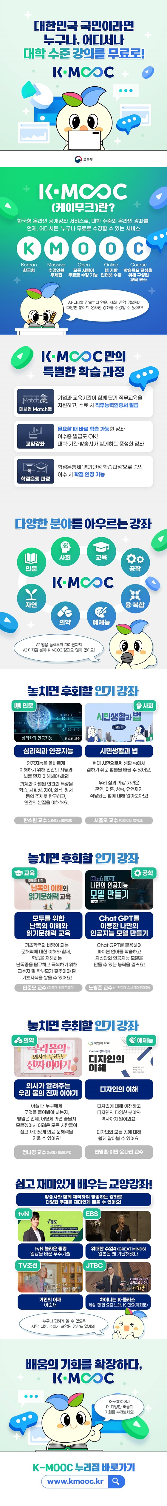 K-MOOC(케이무크)란? 한국형 온라인 공개강좌 서비스로, 대학 수준의 온라인 강좌를 언제, 어디서든, 누구나 무료로 수강할 수 있는 서비스 KMOOC Korean- 한국형 Massive- 수강인원 무제한 Open- 모든 사람이 무료로 수강 가능 Online- 웹 기반 인터넷 수강 Course- 학습목표 달성을 위해 구성된 교육 코스 AI·디지털 강의부터 인문, 사회, 공학 강의까지 다양한 분야의 온라인 강좌를 수강할 수 있어요! K-MOOC만의 특별한 학습과정 매치업 Match業 기업과 교육기관이 함께 단기 직무교육을 지원하고, 수료 시 직무능력인증서 발급 교양강좌 필요할 때 바로 학습 가능한 강좌 이수증 발급도 OK! 대학.기관.방송사가 함께하는 풍성한 강좌 학점은행 과정 학점은행제 '평가인정 학습과정'으로 승인 이수 시 학점 인정 가능 다양한 분야를 아우르는 강좌 사회, 교육, 공학, 융·복합, 예체능, 의약, 자연, 인문 AI 활용 능력부터 파이썬까지 AI·디지털 분야 K-MOOC 강좌도 많이 있어요! 놓치면 후회할 인기 강좌 [인문] 심리학과 인공지능- 한소원 교수(서울대 심리학과) 인공지능을 올바르게 이해하기 위해 인간의 지능과 뇌를 먼저 이해해야 해요! 기계와 차별된 인간의 특성을 학습, 사회성, 자아, 의식, 정서 등의 주제로 탐구하고, 인간의 본질을 이해해요. [사회]시민생활과 법- 서을오 교수(이화여대 법학과) 현대 시민으로써 생활 속에서 접하기 쉬운 법률을 배울 수 있어요. 우리 삶과 가장 가까운 혼인, 이혼, 상속, 유언까지 적용되는 법에 대해 알아보아요! [교육] 모두를 위한 난독의 이해와 읽기문해력 교육 - 연준모 교수(제주대 초등교육과) 기초학력의 바탕이 되는 문해력에 대한 이해와 함께, 학습을 저해하는 난독증을 탐구하고 극복하기 위해 교수자 및 학부모가 갖추어야 할 기초지식을 쌓을 수 있어요! [공학] Chat GPT를 이용한 나만의 인공지능 모델 만들기 - 노병준 교수(순천향대 AI빅데이터학과) Chat GPT를 활용하여 파이썬 언어를 학습하고 자신만의 인공지능 모델을 만들 수 있는 능력을 길러요! [의약] 의사가 알려주는 우리 몸의 진짜 이야기 - 정나영 교수(동아대 의과대학) 아플 때 누구에게 무엇을 물어봐야 하는지, 병원은 언제, 어떻게 가면 좋을지 모르겠어서 어려운 모든 사람들이 쉽고 재미있게 의료 문해력을 키울 수 있어요! [예체능] 디자인의 이해- 연명흠·이민·윤나리 교수 디자인에 대해 이해하고 디자인의 다양한 분야와 역사까지 알아봐요. 디자인의 모든 것에 대해 쉽게 알아볼 수 있어요. 쉽고 재미있게 배우는 교양강좌! 방송사와 함께 제작하여 방송하는 강좌로 다양한 주제를 재미있게 배울 수 있어요! tvN: tvN 놀라운 증명 일상을 바꾼 우주기술, 궤도 과학 커뮤니케이터, EBS: 위대한 수업4(GREAT MINDS) 일본은 왜 가난해졌나, TV조선: 거인의 어깨 이순재, JTBC: 차이나는 K-클라스 세상 '힙'한 요즘 노래, K-민요(이희문) 누구나 편하게 볼 수 있도록 자막, 더빙, 수어가 포함된 영상도 있어요! 배움의 기회를 확장하다, K-MOOC, K-MOOC에서 더 다양한 배움의 기회를 누려보세요! K-MOOC 누리집 바로가기 