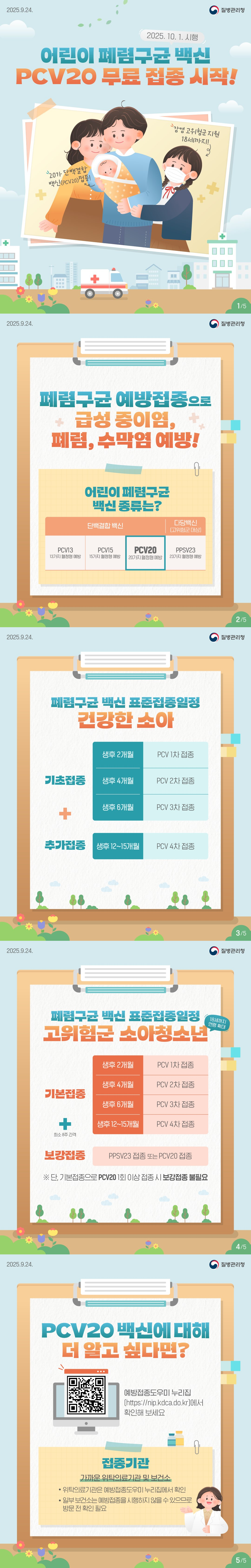 2025.10.1 시행 어린이 폐렴구균 백신 PCV20 무료접종 시작! 20가 단백결합 백신(pcv20) 접종 감염 고위험군 지원 18세까지 폐렴구균 예방접종으로 급성 중이염, 폐렴, 수막염 예방! 어린이 폐렴구균 백신 종류는? 단백결합 백신 PCV13 13가지 혈청형 예방 PCV15 15가지 혈청형 예방 PCV20 20가지 혈청형 예방 다당백신 (고위험군 대상) PPSV23 23가지 혈청형 예방 폐렴구균 백신 표준접종일정 건강한 소아 기초접종 생후 2개월: PCV 1차 접종 생후 4개월: PCV 2차 접종 생후 6개월: PCV 3차 접종 추가접종 생후 12~15개월: PCV 4차 접종 폐렴구균 백신 표준접종일정 고위험군 소아청소년 18세까지 연령 확대 기본접종 생후 2개월: PCV 1차 접 생후 4개월: PCV 2차 접종 생후 6개월: PCV 3차 접종 생후 12~15개월: PCV 4차 접종 보강접종: PPSV23 접종 또는 PCV20 접종 단, 기본접종으로 PCV20 1회 이상 접종 시 보강접종 불필요 PCV20 백신에 대해 더 알고 싶다면? 예방접종도우미 누리집(https://nic.kdca.do.kr)에서 확인해보세요 접종기관 가까운 위탁의료기관 및 보건소 위탁의료기관은 예방접종도우미 누리집에서 확인 일부 보건소는 예방접종을 시행하지 않을수 있으므로 방문 전 확인 필요