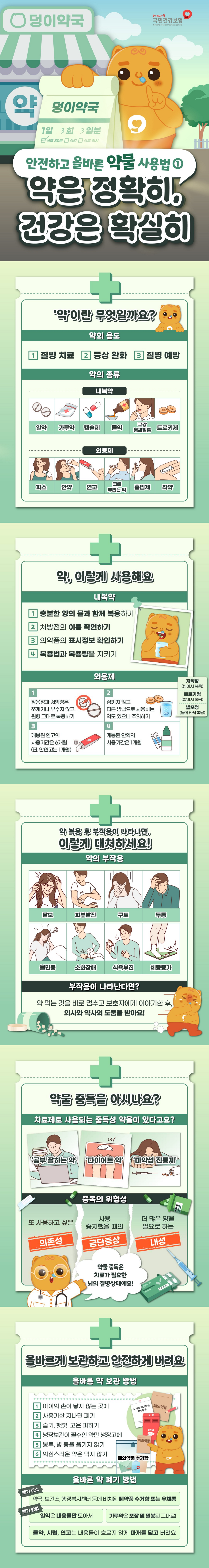 멍이약국 안전하고 올바른 약물 사용법① 약은 정확히, 건강은 확실히 ‘약’이란 무엇일까요? 약의 용도 - 질병 치료 - 증상 완화 - 질병 예방 약의 종류 내복약 알약, 가루약, 캡슐, 물약, 경구 트로키제 등 외용제 파스, 안약, 연고, 좌약, 점이제, 로션 약, 이렇게 사용해요 내복약 1. 충분한 양의 물과 함께 복용하기 2. 처방전의 이름 확인하기 3. 의약품의 표시정보 확인하기 4. 복용량과 복용횟수 지키기 외용제 파스: 통증 부위에 사용 안약: 오염되지 않도록 주의 연고: 환부에 얇게 바르기 로션: 필요 부위에 도포 약 복용 후 특별한 반응이 나타난다면, 이렇게 대처하세요! 약의 부작용 발진, 피부발적, 두통, 어지럼증, 소화장애, 식욕변화, 체중증가 부작용이 나타난다면? 약 먹는 것을 바로 멈추고 보건전문가에게 이야기하기! 의사와 약사의 도움을 받아요! 약물 중독을 아시나요? 치료제로 사용되는 중독성 약물이 있다고요? 중독의 위험성 또 사용하고 싶을 때: 의존성 사용 중지할 때 힘들면: 금단증상 더 많은 양을 원할 때: 내성 약물 중독은 치료가 필요해요! 보건 전문가와 상담하세요! 올바르게 보관하고 안전하게 버려요! 올바른 약 보관 방법 1. 아이의 손이 닿지 않는 곳에 2. 사용기한 지난 약 폐기 3. 습기, 햇빛 피해서 보관 4. 다른 용기에 옮겨 담지 않기 5. 카페인, 스테로이드 약 구분 보관 올바른 약 폐기 방법 약국, 보건소, 환경센터에서 폐의약품 수거함에 버려요! ※ 일반쓰레기, 하수구에 버리면 안돼요! ※ 약물 남용은 건강을 해칠 수 있어요!