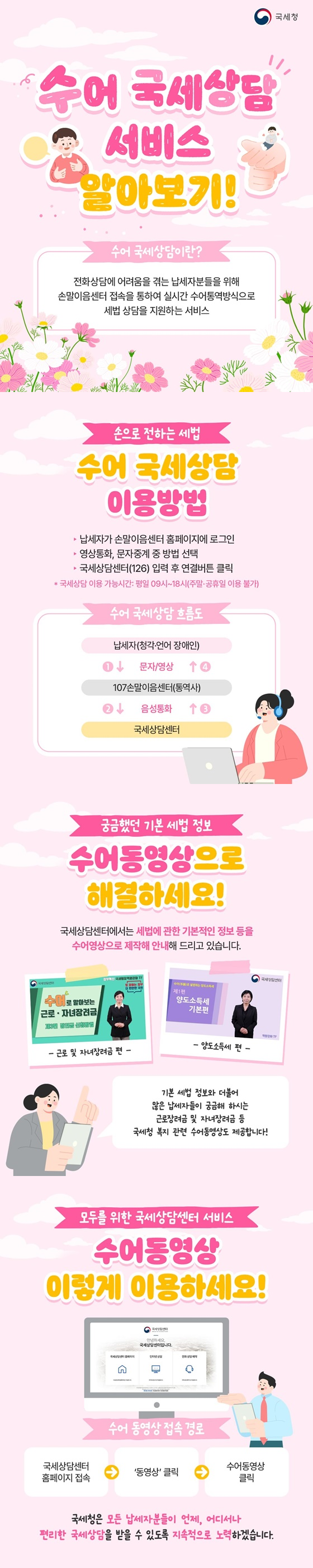 국세청 ci 수어 국세상담 서비스 알아보기 ■ 수어 국세상담이란? 전화상담에 어려움을 겪는 납세자분들을 위해 손말이음센터 접속을 통하여 실시간 수어통역방식으로 세법 상담을 지원하는 서비스 손으로 전하는 세법 ■ 수어 국세상담 이용방법 납세자가 손말이음센터 홈페이지에 로그인 영상통화, 문자중계 중 방법 선택 국세상담센터(126) 입력 후 연결버튼 클릭 국세상담 이용 가능시간: 평일 09시~18시(주말·공휴일 이용 불가) <수어 국세상담 흐름도> ①납세자(청각·언어 장애인) 문자/영상 → ②107손말이음센터(통역사) 음성통화 → ③ 국세상담센터 음성통화 → ④ 107손말이음센터(통역사) 문자/영상 → 납세자(청각·언어 장애인) 궁금했던 기본 세법 정보 ■ 수어동영상으로 해결하세요! 국세상담센터에서는 세법에 관한 기본적인 정보 등을 수어영상으로 제작해 안내해 드리고 있습니다. 기본 세법 정보와 더불어 많은 납세자들이 궁금해 하시는 근로장려금 및 자녀장려금 등 국세청 복지 관련 수어동영상도 제공합니다! 모두를 위한 국세상담센터 서비스 ■ 수어동영상 이렇게 이용하세요! <수어 동영상 접속 경로> 국세상담센터 홈페이지 접속 → '동영상' 클릭 → 수어동영상 클릭 국세청은 모든 납세자분들이 언제, 어디서나 편리한 국세상담을 받을 수 있도록 지속적으로 노력하겠습니다. 