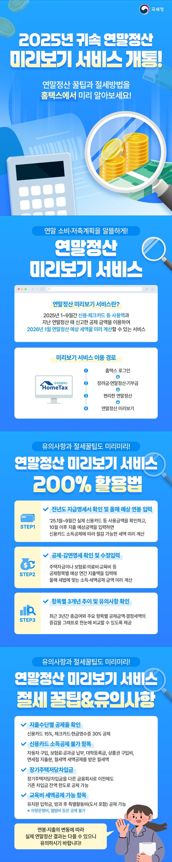 연말 소비·저축계획을 알뜰하게! 연말정산 미리보기 서비스 연말정산 미리보기 서비스란? 2025년 1~9월간 신용·체크카드 등 사용액과 지난 연말정산 때 신고한 공제 금액을 이용하여 2026년 1월 연말정산 예상 세액을 미리 계산할 수 있는 서비스 <미리보기 서비스 이용 경로> 홈택스 로그인 장려금·연말정산·기부금 편리한 연말정산 연말정산 미리보기 유의사항과 절세꿀팁도 미리미리! 연말정산 미리보기 서비스 200% 활용법 전년도 지급명세서 확인 및 올해 예상 연봉 입력 25.1월~9월간 실제 신용카드 등 사용금액을 확인하고, 10월 이후 지출 예상금액을 입력하면 신용카드 소득공제에 따라 절감 가능한 세액 미리 계산 공제·감면명세 확인 및 수정입력 주택자금이나 보험료·의료비·교육비 등 공제항목별 예상 연간 지출액을 입력해 올해 세법에 맞는 소득·세액공제 금액 미리 계산 항목별 3개년 추이 및 유의사항 확인 최근 3년간 총급여와 주요 항목별 공제금액·결정세액의 증감을 그래프로 한눈에 비교할 수 있도록 제공 연말정산 미리보기 서비스 절세 꿀팁 유의사항 지출수단별 공제율 확인 신용카드 15%, 체크카드·현금영수증 30% 공제 신용카드 소득공제 불가 항목 자동차 구입, 보험료·공과금 납부, 대학등록금, 상품권 구입비, 면세점 지출분, 월세액 세액공제를 받은 월세액 장기주택저당차입금 장기주택저당차입금을 다른 금융회사로 이전해도 기존 차입금 잔액 한도로 공제 가능 교육비 세액공제 가능 항목 유치원 입학금, 방과 후 특별활동비(도서 포함) 공제 가능 차량운행비, 앨범비 등은 공제 불가 연봉·지출의 변동에 따라 실제 연말정산 결과는 다를 수 있으니 유의하시기 바랍니다!