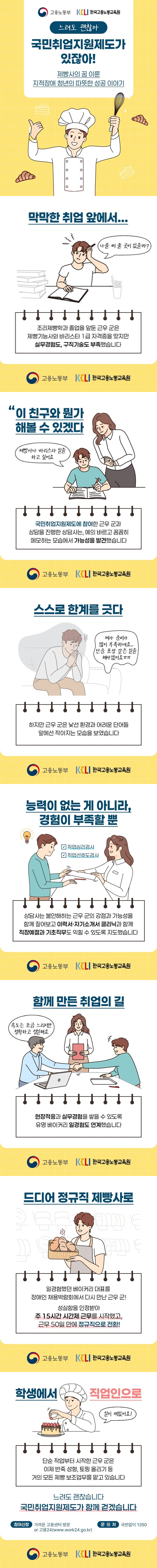 느려도 괜찮아, 국민취업지원제도가 있잖아! 제빵사의 꿈 이룬 지적장애 청년의 따뜻한 성공 이야기 막막한 취업 앞에서… 나를 써 줄 곳이 있을까?조리제빵학과 졸업을 앞둔 근우 군은 제빵기능사와 바리스타 1급 자격증을 땄지만 실무경험도, 구직기술도 부족했습니다.이 친구와 뭔가 해볼 수 있겠다. 제빵사나 바리스타 일을 하고 싶어요.국민취업지원제도에 참여한 근우 군과 상담을 진행한 상담사는, 예의 바르고 꼼꼼히 메모하는 모습에서 가능성을 발견했습니다.스스로 한계를 긋다. 제가 준비가 많이 부족하네요…단순 포장 같은 일을 해야겠어요ㅠㅠ 하지만 근우 군은 낯선 환경과 어려운 단어들 앞에선 작아지는 모습을 보였습니다. 능력이 없는 게 아니라, 경험이 부족할 뿐 - 직업심리검사 - 직업선호도검사 상담사는 불안해하는 근우 군의 강점과 가능성을 함께 짚어보고 이력서·자기소개서 클리닉과 함께 직장예절과 기초직무도 익힐 수 있도록 지도했습니다. 함께 만든 취업 의 길 속도는 조금 느리지만 정확하고 성실해요. 현장적응과 실무경험을 쌓을 수 있도록 유명 베이커리 일경험도 연계했습니다. 드디어 정규직 제빵사로 일경험했던 베이커리 대표를 장애인 채용박람회에서 다시 만난 근우 군! 성실함을 인정받아 주 15시간 시간제 근무를 시작했고, 근무 50일 만에 정규직으로 전환! 학생에서 직업인으로 일이 재밌어요! 단순 작업부터 시작한 근우 군은 이제 반죽 성형, 토핑 올리기 등 거의 모든 제빵 보조업무를 맡고 있습니다. 느려도 괜찮습니다. 국민취업지원제도가 함께 걷겠습니다.
