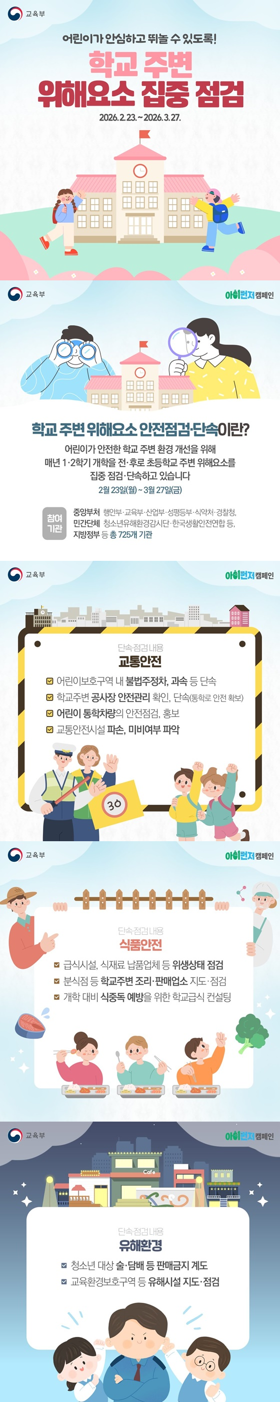 어린이가 안심하고 뛰놀 수 있도록 학교 주변 위해요소 집중 점검(2026.2.23.~2026.3.27.) 학교 주변 위해요소 안전점검·단속이란? 어린이가 안전한 학교 주변 환경 개선을 위해 매년 1·2학기 개학을 전·후로 초등학교 주변 위해요소를 집중 점검·단속하고 있습니다. 2월 23일(월) ~ 3월 27일(금) - 참여 기관 (중앙부처) 행안부·교육부·산업부·성평등부·식약처·경찰청, (민간단체) 청소년유해환경감시단·한국생활안전연합 등, (지방정부) 등 총 725개 기관 - (단속·점검 내용) 교통안전 · 어린이보호구역 내 불법주정차, 과속 등 단속 · 학교 주변 공사장 안전관리 확인, 단속(통학로 안전 확보) · 어린이 통학차량의 안전점검, 홍보 · 교통안전시설 파손, 미비여부 파악 - (단속·점검 내용) 식품안전 · 급식시설, 식재료 납품업체 등 위생상태 점검 · 분식점 등 학교 주변 조리·판매업소 지도·점검 · 개학 대비 식중독 예방을 위한 학교급식 컨설팅 - (단속·점검 내용) 유해환경 · 청소년 대상 술·담배 등 판매금지 계도 · 교육환경보호구역 등 유해시설 지도·점검