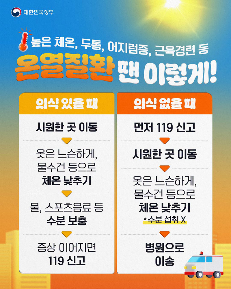 ■ 높은 체온, 두통, 어지럼증, 근육경련 등 온열질환 땐 이렇게! (의식 있을 때) &middot; 시원한 곳 이동 &rarr; 옷은 느슨하게, 물수건 등으로 체온 낮추기 &rarr; 물, 스포츠음료 등 수분 보충 &rarr; 증상 이어지면 119 신고 (의식 없을 때) &middot; 먼저 119 신고 &rarr; 시원한 곳 이동 &rarr; 옷은 느슨하게, 물수건 등으로 체온 낮추기(*수분 섭취 X) &rarr; 병원으로 이송