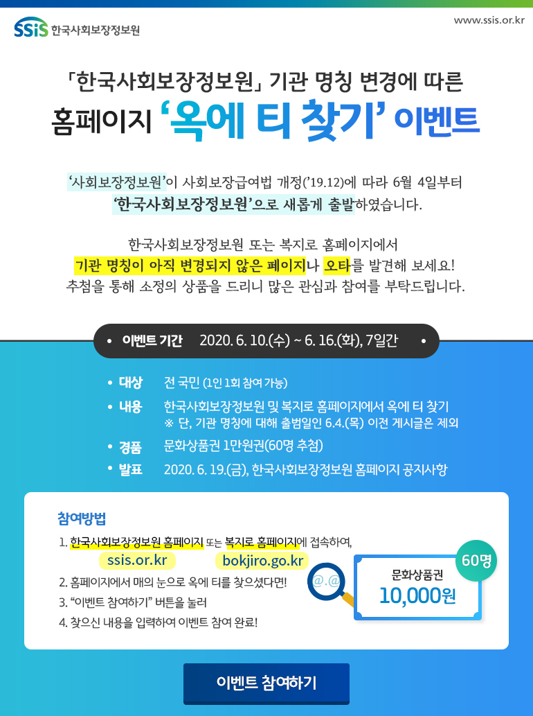 SSiS 한국사회보장정보원 www.ssis.or.kr 「한국사회보장정보원」 기관 명칭 변경에 따른 홈페이지 '옥에 티 찾기' 이벤트 '사회보장정보원'이 사회보장급여법 개정('19.12)에 따라 6월 4일부터 '한국사회보장정보원'으로 새롭게 출발하였습니다. 한국사회보장정보원 또는 복지로 홈페이지에서 기관 명칭이 아직 변경되지 않은 페이지나 오타를 발견해 보세요! 추첨을 통해 소정의 상품을 드리니 많은 관심과 참여를 부탁드립니다. 이벤트 기간 2020. 6. 10.(수) ~ 6. 16.(화), 7일간 대상 전 국민(1인 1회 참여 가능) 내용 한국사회보장정보원 및 복지로 홈페이지에서 옥에 티 찾기 ※ 단, 기관 명칭에 대해 출범일인 6.4.(목) 이전 게시글은 제외 경품 문화상품권 1만원권(60명 추첨) 발표 2020. 6. 19.(금), 한국사회보장정보원 홈페이지 공지사항 참여방법 1. 한국사회보장정보원 홈페이지 또는 복지로 홈페이지에 접속하여, ssis.or.kr bokjiro.go.kr 2. 홈페이지에서 매의 눈으로 옥에 티를 찾으셨다면! 3. "이벤트 참여하기" 버튼을 눌러 4. 찾으신 내용을 입력하여 이벤트 참여 완료! 문화상품권 10,000원 60명 이벤트 참여하기