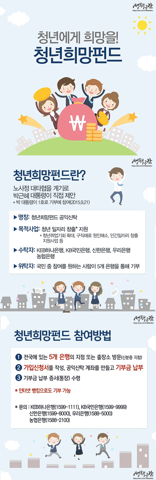 청년에게 희망을 청년희망펀드