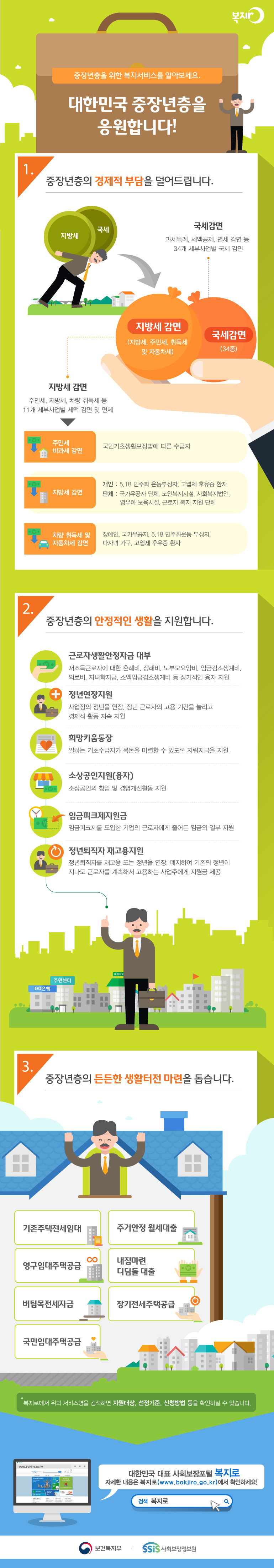 대한민국 중장년층을 응원합니다!