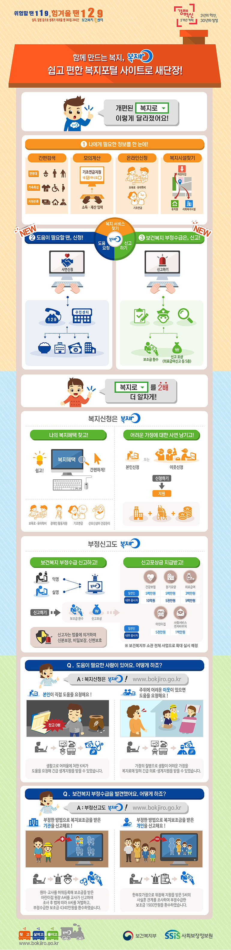 함께 만드는 복지, 복지로