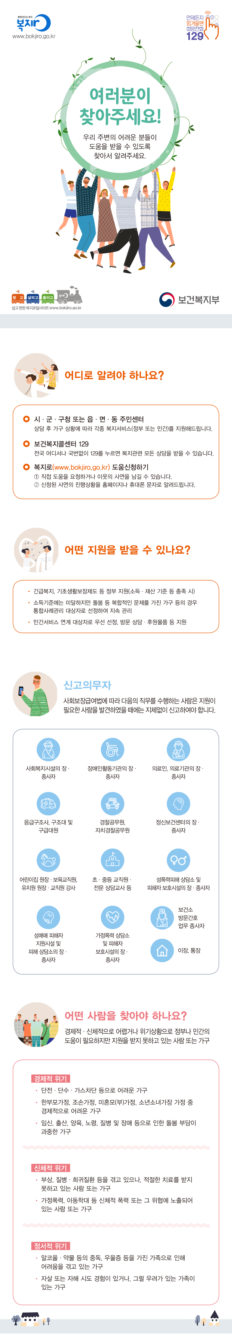 사각지대 발굴을 위한 신고의무 안내