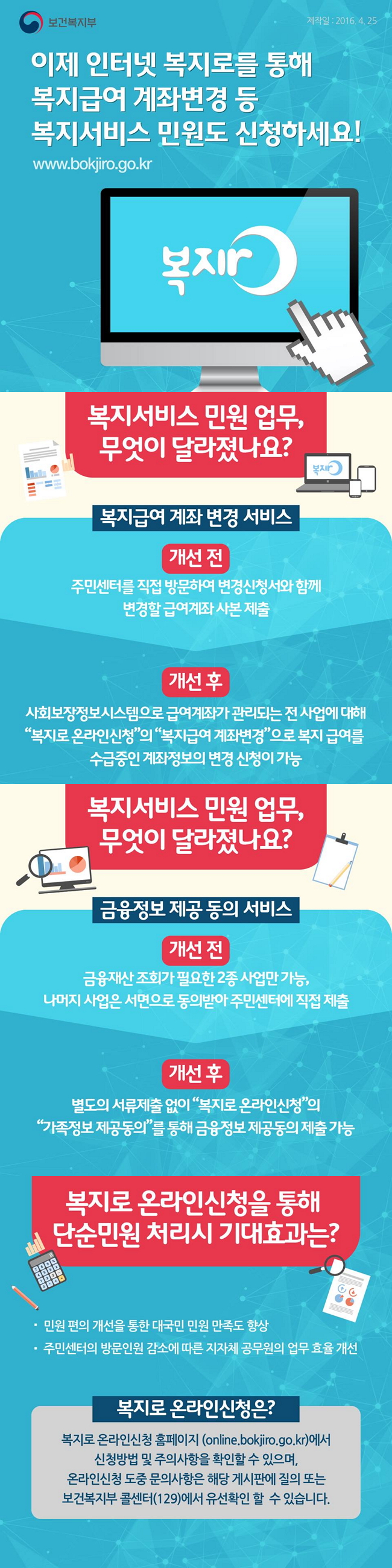 복지급여 계좌변경신청