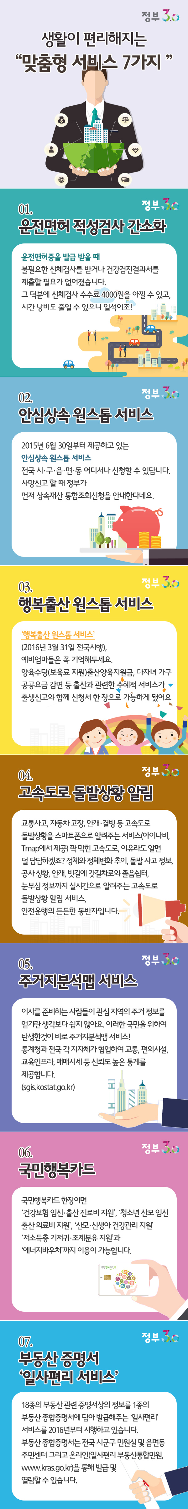 생활이 편리해지는 맞춤형서비스 7가지 