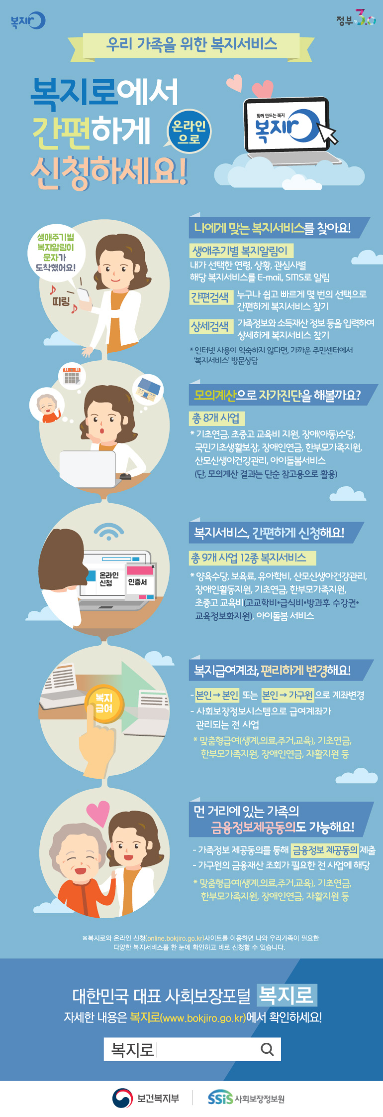 온라인으로 간편하게 신청하세요.