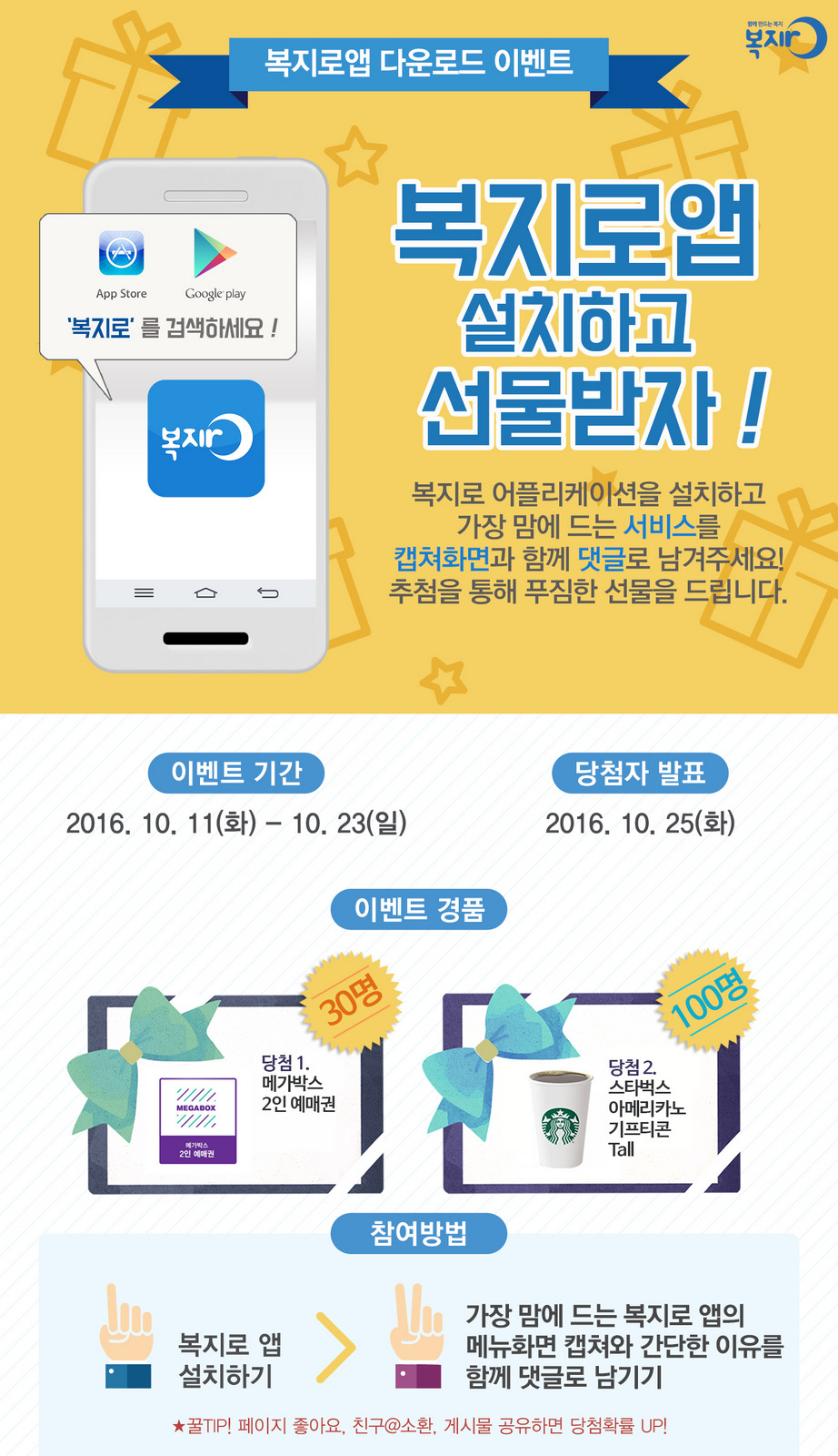 복지로앱 다운로드 이벤트 복지로앱 설치하고 선물받자복지로 어플리케이션을 설치하고가장 맘에 드는 서비스를 캡쳐화면과 함께 댓글로 남겨주세요! 추첨을 통해 푸짐한 선물을 드립니다. 이벤트 기간 2016. 10. 11(화) ~ 10. 23(일) 당첨자 발표 2016. 10. 25(화)이벤트 경품메가박스 2인 예매권 30명스타벅스 아메리카노 기프티콘 Tall 100명 참여방법 1. 복지로 앱 설치하기 2. 가장 맘에 드는 복지로 앱의 메뉴화면 캡쳐와 간단한 이유를 함께 댓글로 남기기