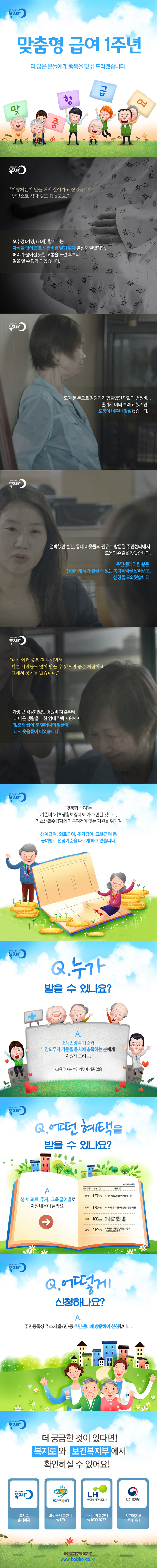 맞춤형급여
