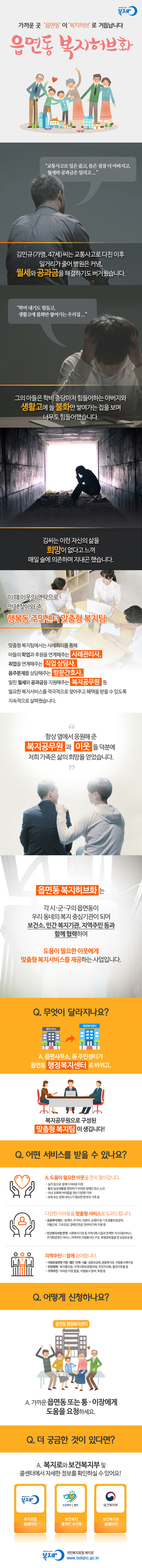 읍면동허브화 카드뉴스