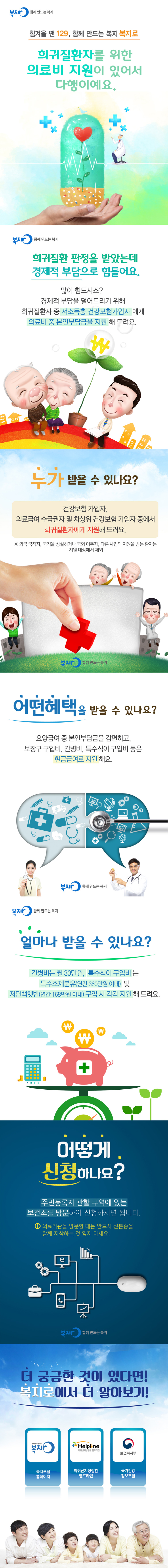 희귀질환자지원 카드뉴스