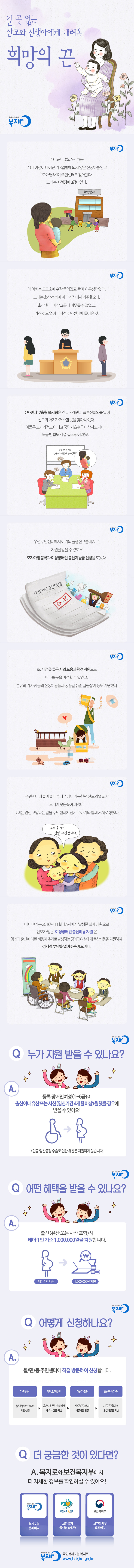 여성장애인출산비용지원 카드뉴스