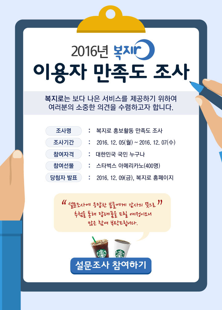 [2016년 복지로 이용자 만족도 조사] 복지로는 보다 나은 서비스를 제공하기 위하여 여러분의 소중한 의견을 수렴하고자 합니다. 조사명:복지로 홍보활동 만족도 조사, 조사기간:2016.12.05(월)~2016.12.07(수), 참여자격 대한민국 국민 누구나, 참여선물:스타벅스 아메리카노(400명), 당첨자 발표:2016.12.09(금), 복지로 홈페이지, 설문조사에 응답한 분들에게 감사의 뜻으로 추첨을 통해 답례품을 드릴 예정이오니 많은 참여 부탁드립니다.  [설문조사 참여하기]