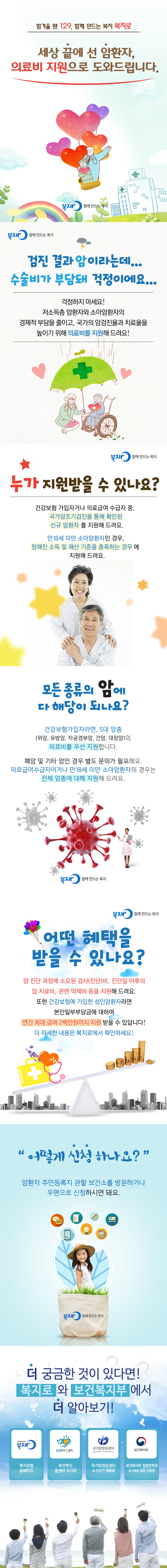 [카드뉴스] 암환자 의료비 지원