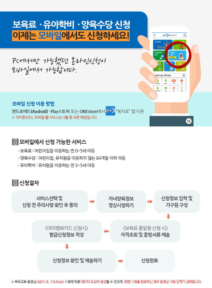 보육료,유아학비,양육수당 신청 이제는 모바일에서도 신청하세요! PC에서만 가능했던 온라인신청이 모바일에서도 가능합니다. 모바일 신청 이용 방법 - 안드로이드(Android)    play스토어 또는 ONEstore에서 “복지로” 앱 다운  ※ 아이폰(IOS), 모바일 웹 사이트 서비스는 3월 중 오픈 예정입니다.
모바일에서 신청 가능한 서비스 - 보육료 : 어린이집을 이용하는 만 0~5세 아동 - 양육수당 : 어린이집, 유치원을 이용하지 않는 84개월 이하 아동 - 유아학비 : 유치원을 이용하는 만 3~5세 아동
신청절차 1. 신청 서비스 선택 및 신청 전 주의사항 확인 후 동의 2. 자녀양육정보 영상시청하기 3. 신청 정보 입력 및 가구원 구성 4. <아이행복카드 신청시 />발급신청정보 작성
5. <보육료 종일형 신청 시>자격조회 및 증빙서류 제출  6.신청정보 확인 및 제출하기 7.신청완료
※ 부모교육 동영상(4분51초, 12Mbyte) 시청에 따른 데이터 요금이 발생할 수 있으며, 한번 시청을 완료하신 경우 동영상 시청 단계가 생략됩니다.