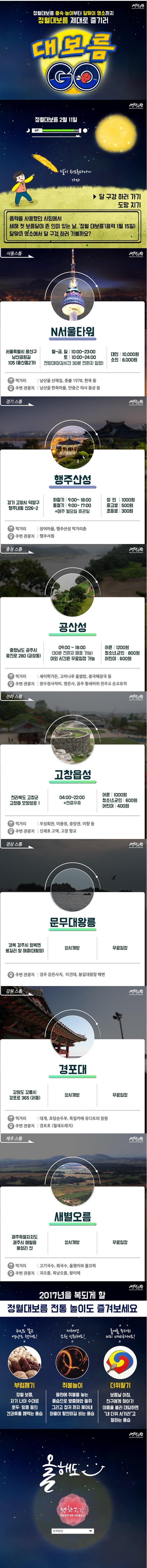정월대보름 풍속·놀이부터 달맞이 명소까지 정월대보름 제대로 즐기러 대보름 고  정월대보름 2월 11일  달이 차오른다아~ 가자  음력을 사용했던 사회에서 새해 첫 보름달이 뜬 의미 있는 날. '정월 대보름'(음력 1월 15일) 달맞이 명소에서 달 구경하러 가볼까  요?  달 구경하러 가기 도망치기  서울스톱  N서울타워  서울특별시 용산구 남산공원길 105(용산동 2가)  월~금요일, 일요일 10시부터 23시까지 토요일 10시부터 24시까지  전망대 마감시간 30분전까지 입장  대인 10,000원, 소인 8,000원  먹거리 남산골 산채집, 촛불 1978, 한쿡 등 주변 관광지 남산골 한옥마을, 안중근의사 동상 등  경기 스톱  행주산성  경기 고양시 덕양구 행주내동 산 26-2  하절기 9시부터 18시까지 동절기 9시부터 17시까지 매주 월요일 휴관일  성일 1,000원, 중고생 500원, 초등생 300원  먹거리 장어마을, 행주산성 먹거리촌 주변 관광지 행주서원  충청스톱  공산성  충청남도 공주시 웅진로 280(금성동)  9시부터 18시까지 30분 전까지 매표 가능 이외 시간은 무료입장 가능  어른 1,200원, 청소년 및 군인 800원, 어린이 600원  먹거리 새이학가든, 고마나루 돌쌈밥, 풍국해장국 등 주변 관광지 쌍수정사적비, 영은사, 공주 황새바위 천주교 순교유적  전라스톱  고창읍성  전라북도 고창군 고창읍 모양성로 1 4시부터 22시까지(연중무휴)  어른 1,000원, 청소년 및 군인 600원, 어린이 400원  먹거리 우성회관, 미풍정, 중앙관, 미향 등 주변 관광지 신재효 고택, 고창 향고  경상스톱  문무대왕릉  경북 경주시 양북면 봉길리 앞 해중(대왕암)  상시개방  무료입장  주변 관광지 경주 감은사지, 이견대, 봉길대왕암 해변  강원스톱  경포대  강원도 강릉시 경포로 365(저동)  상시개방  무료입장  먹거리 대게, 초당순두부, 독일카페 유디트의 정원 주변 관광지 경포호(철새도래지)  제주스톱  새별오름  제주특별자치도 제주시 애월읍 봉성리 산  상시개방, 무료입장  먹거리 고기국수, 회국수, 올챙이와 물끄럭  주변 관광지 괴오름, 폭낭오름, 왕이메  2017년을 복되게 할 정월대보름 전통놀이도 즐겨보세요  귀신도 쫓고, 영양도 챙겨요! 부럼깨기: 정월 보름, 자기 나이 수대로 호두, 땅콩 등의 견과류를 깨먹는 풍습 새해엔 소원 성취해요! 쥐불놀이: 들판에 쥐불을 놓는 풍습으로 병충해와 들쥐, 그리고 잡귀까지 쫓아내 마을이 평안하길 비는 풍  습 올여름 무더위 미리 대비하세요! 더위팔기: 보름날 아침, 친구에게 찾아가 이름을 불러 대답하면 내 더위 사가라고 말하는 풍습  올해도 정책공감 대한민국 정부 대표블로그 정책공감