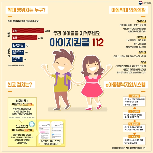 아동학대가 의심될 땐 '아이지킴콜 112'