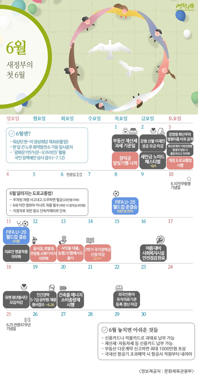 6월 새정부의 첫6월