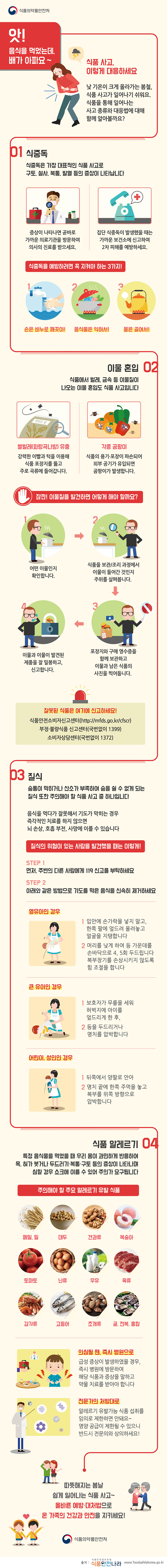 앗! 음식을 먹었는데 배가 아파요~