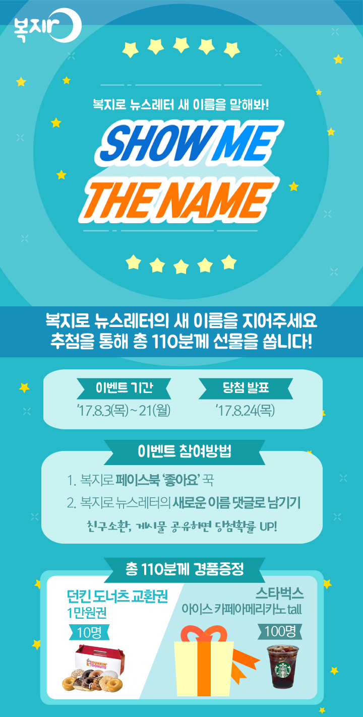 [복지로] 복지로 뉴스레터 새 이름을 말해봐! SHOW ME THE NAME 복지로 뉴스레터의 새 이름을 지어주세요. 추첨을 통해 총 110분께 선물을 쏩니다! 이벤트 기간:2017.8.3(목)~21(월), 당첨발표:2017.8.24(목) 이벤트 참여방법:1.복지로 페이스북 '좋아요' 꾹 2.복지로 뉴스레터의 새로운 이름 댓글로 남기기 친구소환, 게시물 공유하면 당첨확률 UP! 총 100분께 경품증정 : 던킨 도너츠 교환경 1만원권 10명, 스타벅스 아이스 카페아메리카노 tall 100명