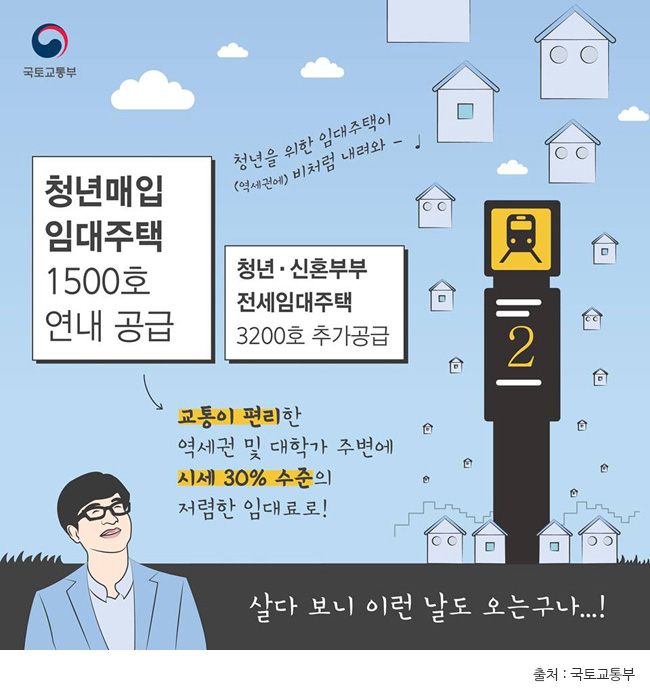 시세 30% 청년매입임대주택 1500호 연내 공급