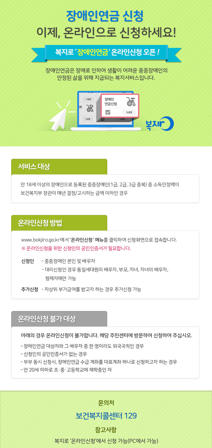 장애인연금신청 이제, 온라인으로 신청하세요! 복지로 ‘장애인연금＇ 온라인신청 오픈!! 장애인연금은 장애로 인하여 생활이 어려운 중증장애인의 안정된 삶을 위해 지급되는 복지서비스입니다. 서비스 대상. 만 18세 이상의 장애인으로 등록된 중증장애인(1급, 2급, 3급 중복) 중.  소득인정액이 보건복지부 장관이 매년 결정/고시하는 금액 이하인 경우.  온라인신청 방법.www.bokjiro.go.kr에서 ‘온라인신청’ 메뉴를 클릭하여 신청화면으로 접속합니다. ※ 온라인신청을 위한 신청인의 공인인증서가 필요합니다. 신청인.- 중증장애인 본인 및 배우자 - 대리신청인 경우 동일세대원의 배우자, 부모, 자녀, 자녀의 배우자, 형제자매만 가능
추가신청 - 차상위 부가급여를 받고자 하는 경우 추가신청 가능. 온라인신청 불가 대상. 아래의 경우 온라인신청이 불가합니다. 해당 주민센터에 방문하여 신청하여 주십시오. - 장애인연금 대상자와 그 배우자 중 한 명이라도 외국국적인 경우- 신청인의 공인인증서가 없는 경우- 부부 동시 신청시, 장애인연급 수급 계좌를 대표계좌 하나로 신청하고자 하는 경우- 만 20세 이하로 초·중·고 학교에 재학중인 자. 문의처. 보건복지콜센터 129. 참고사항. 복지로 ‘온라인신청’에서 신청 가능(PC에서 가능).