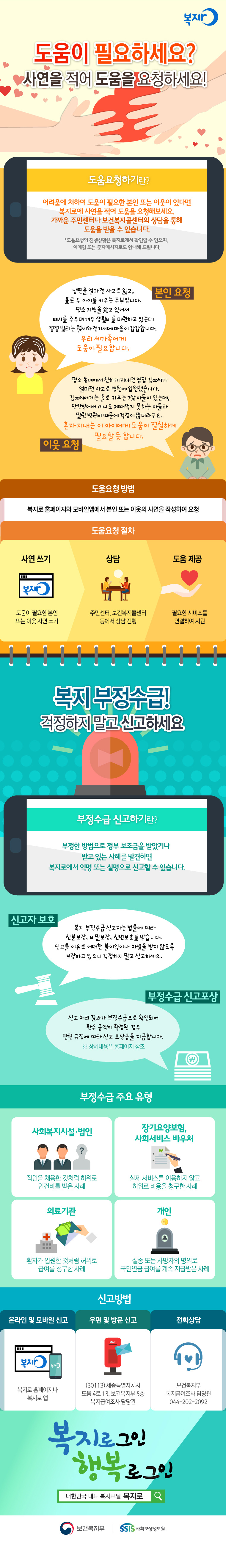 사연을 적어 도움요청하고, 복지 부정수급 발견시 걱정하지 말고 신고하세요!
